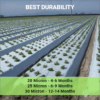 Mulching Film 25 Micron Black / Silver 3 feet x 800 Meter Roll - Image 2